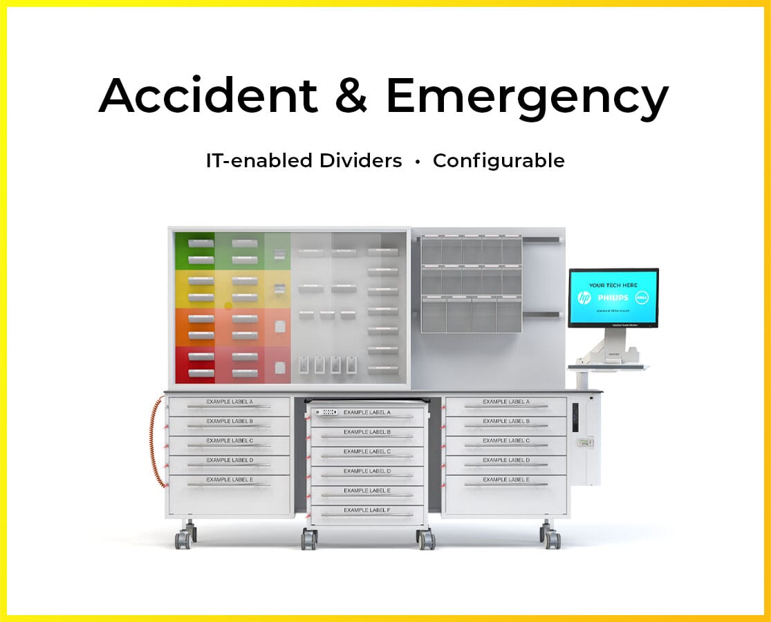 accident emergency rollover