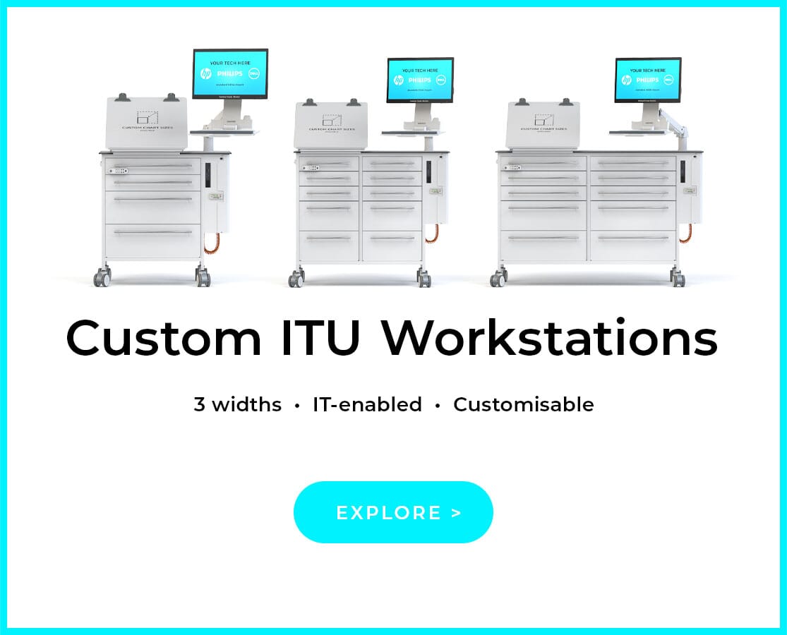custom itu rollover1