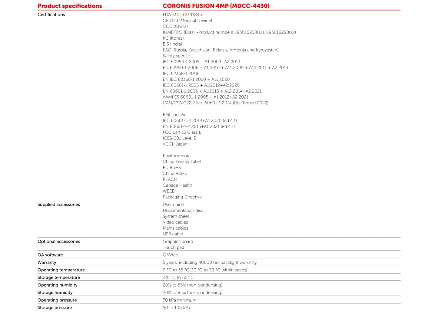 Features List