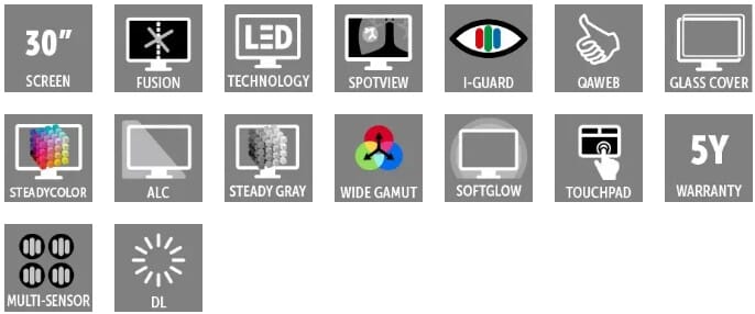 Features List