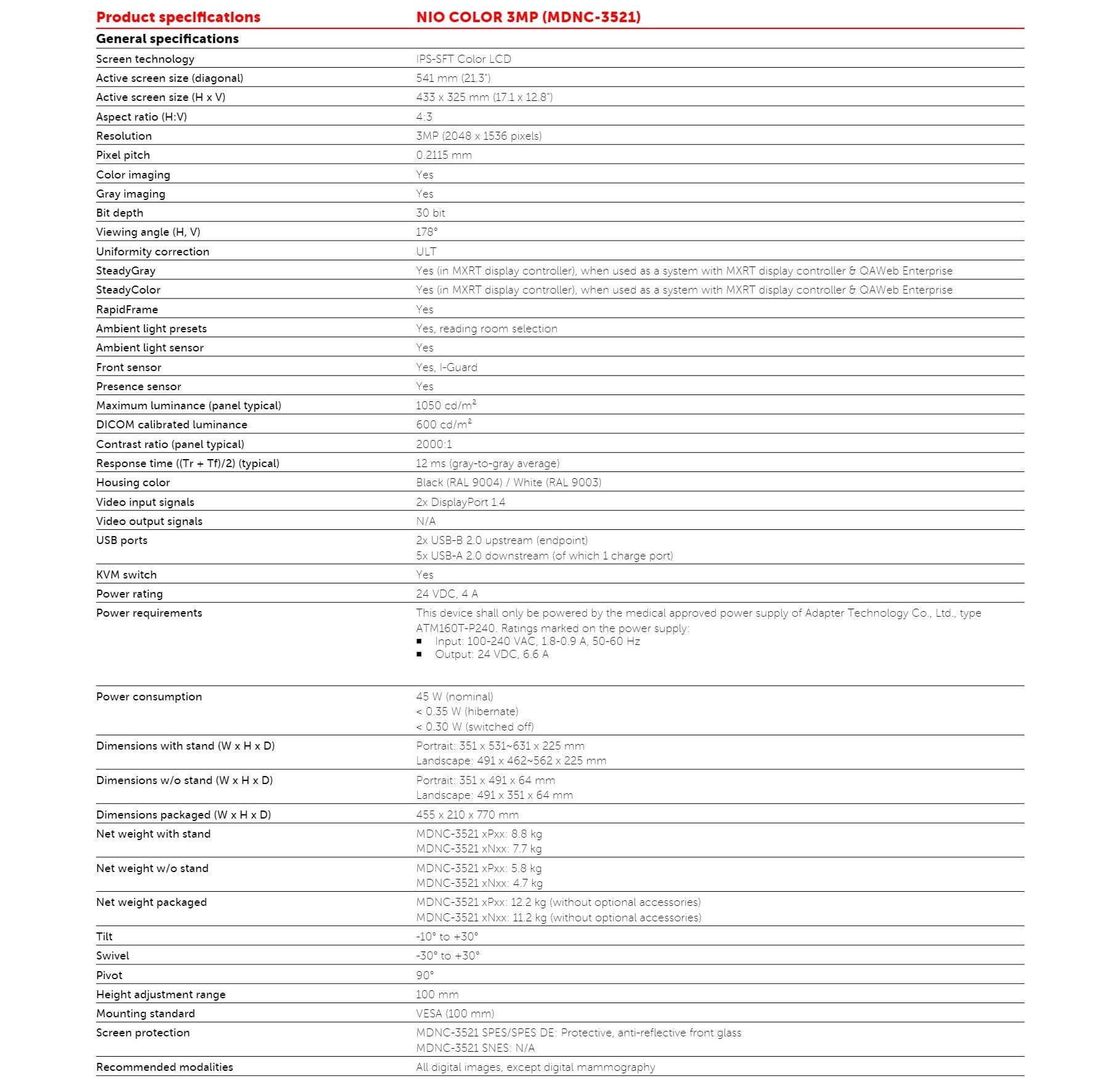Features List
