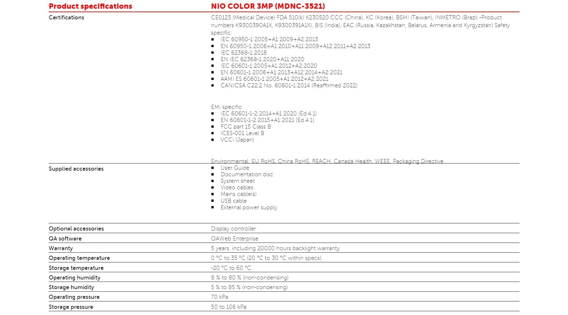 Features List