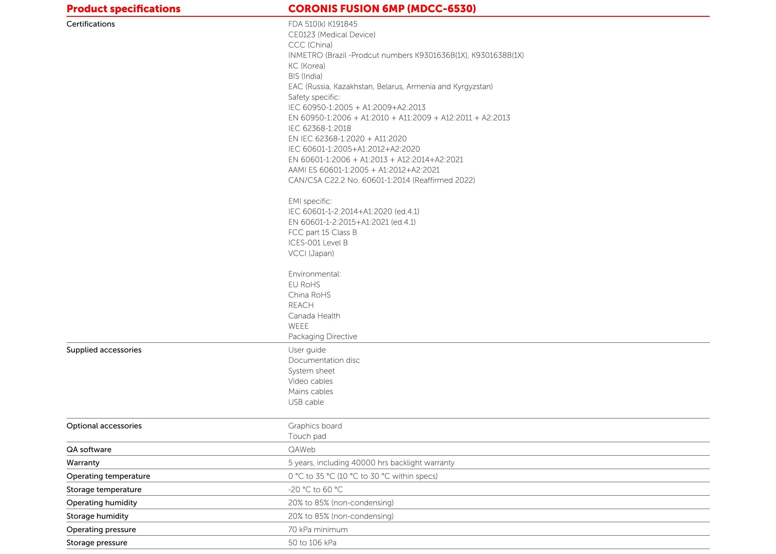 Features List