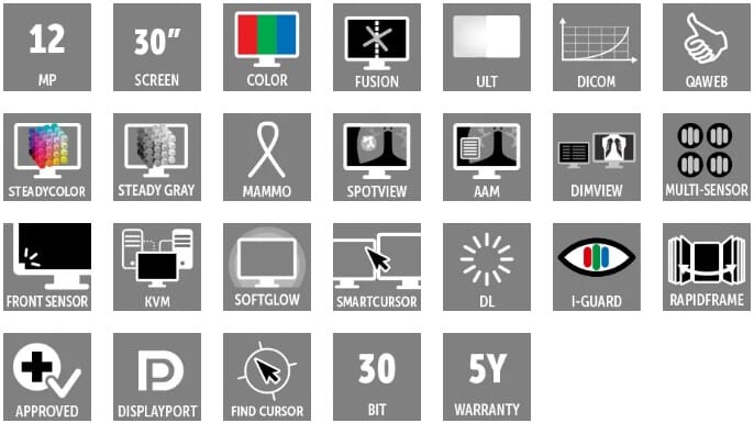 Features List