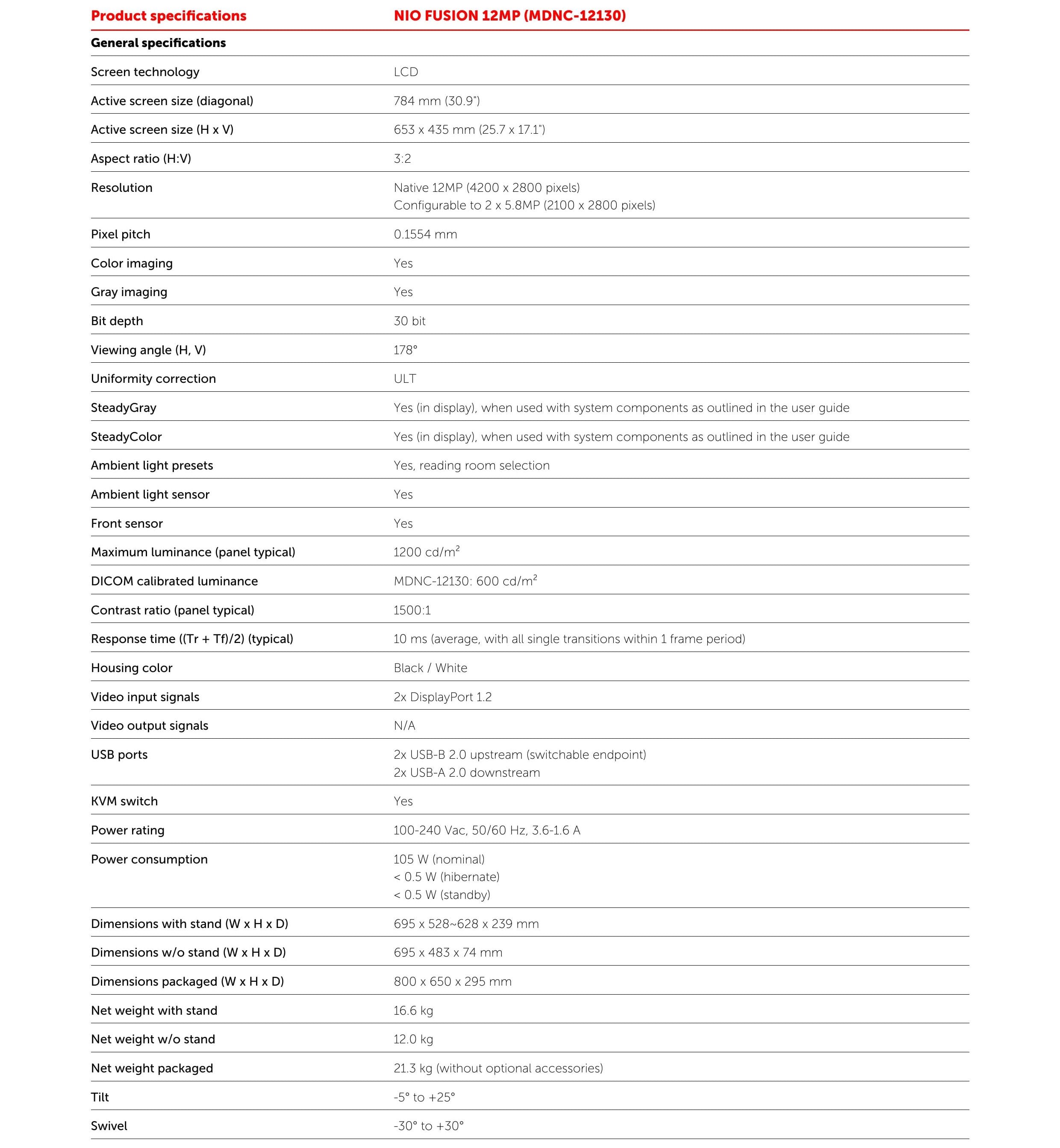 Features List