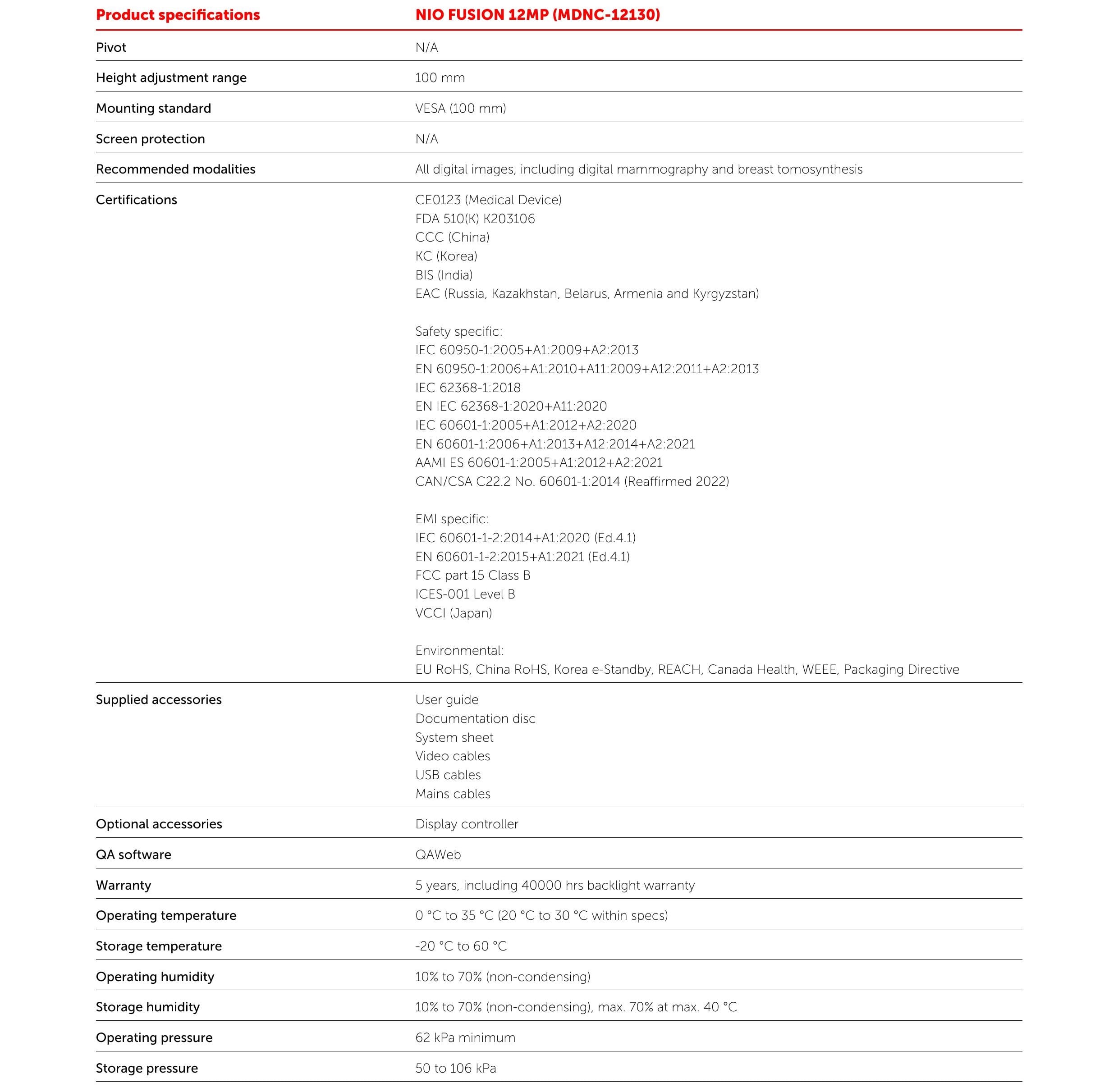Features List
