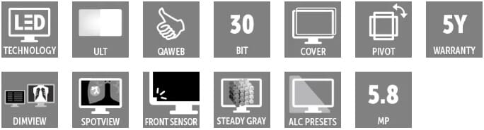 Features List
