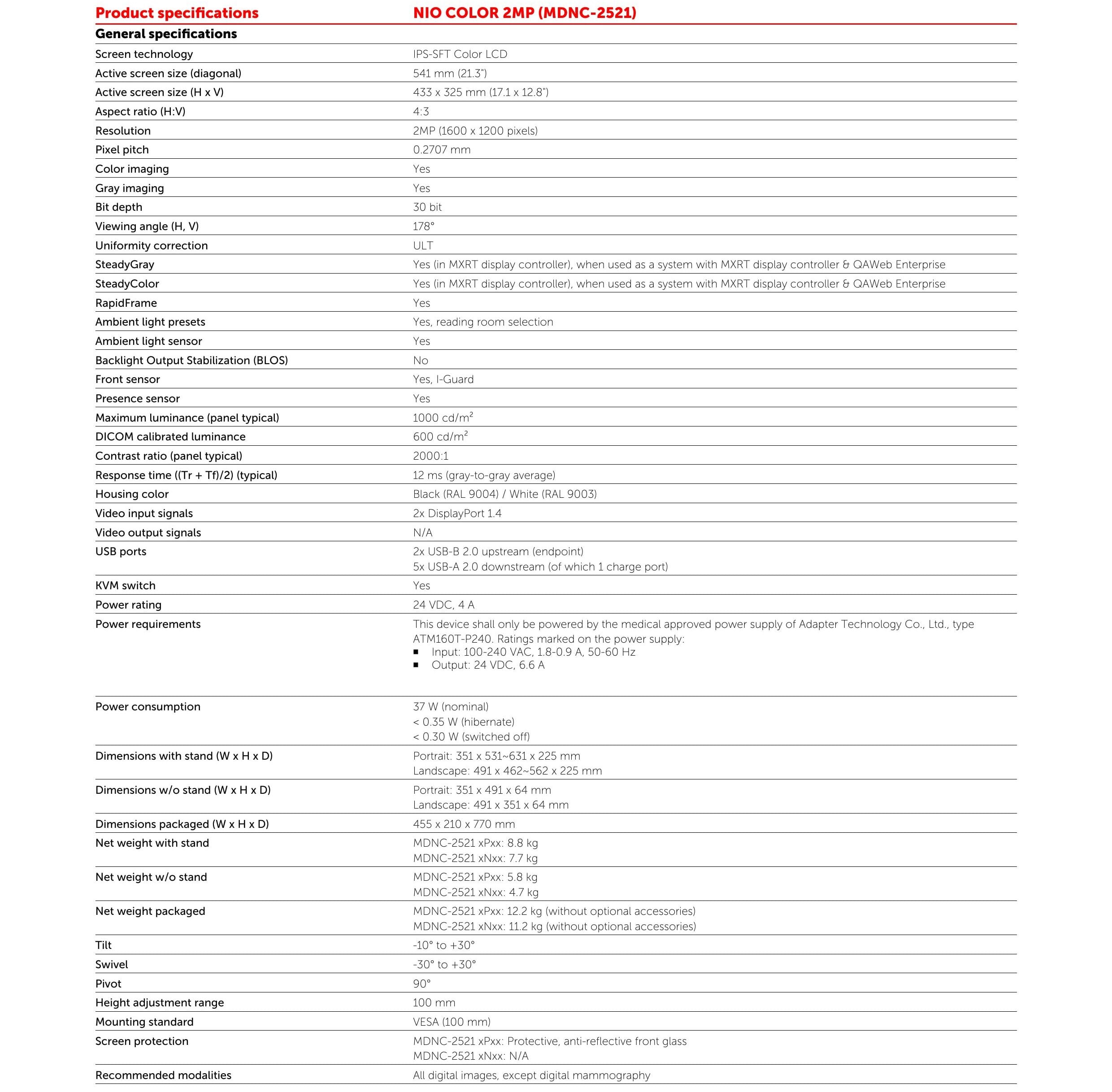 Features List