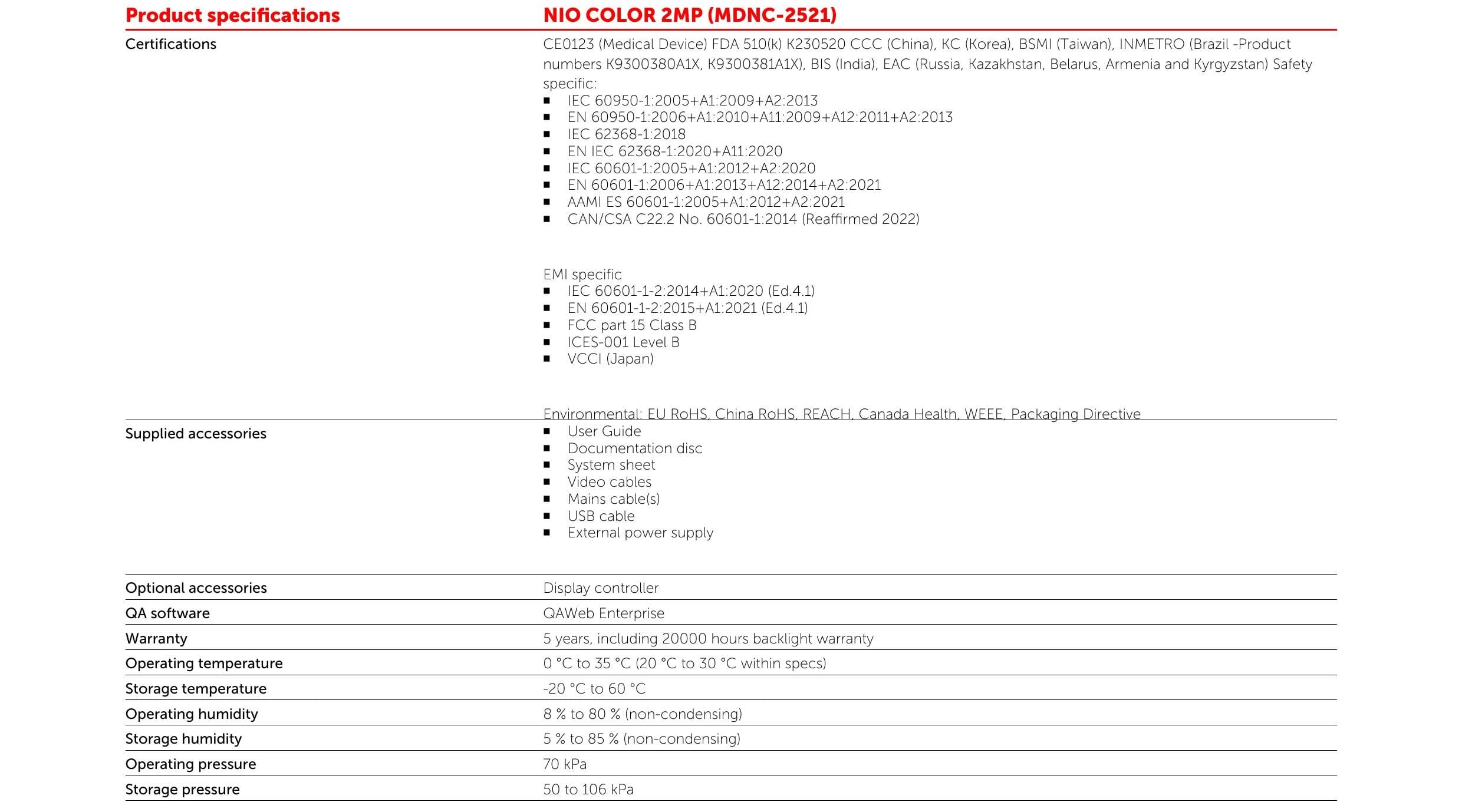 Features List