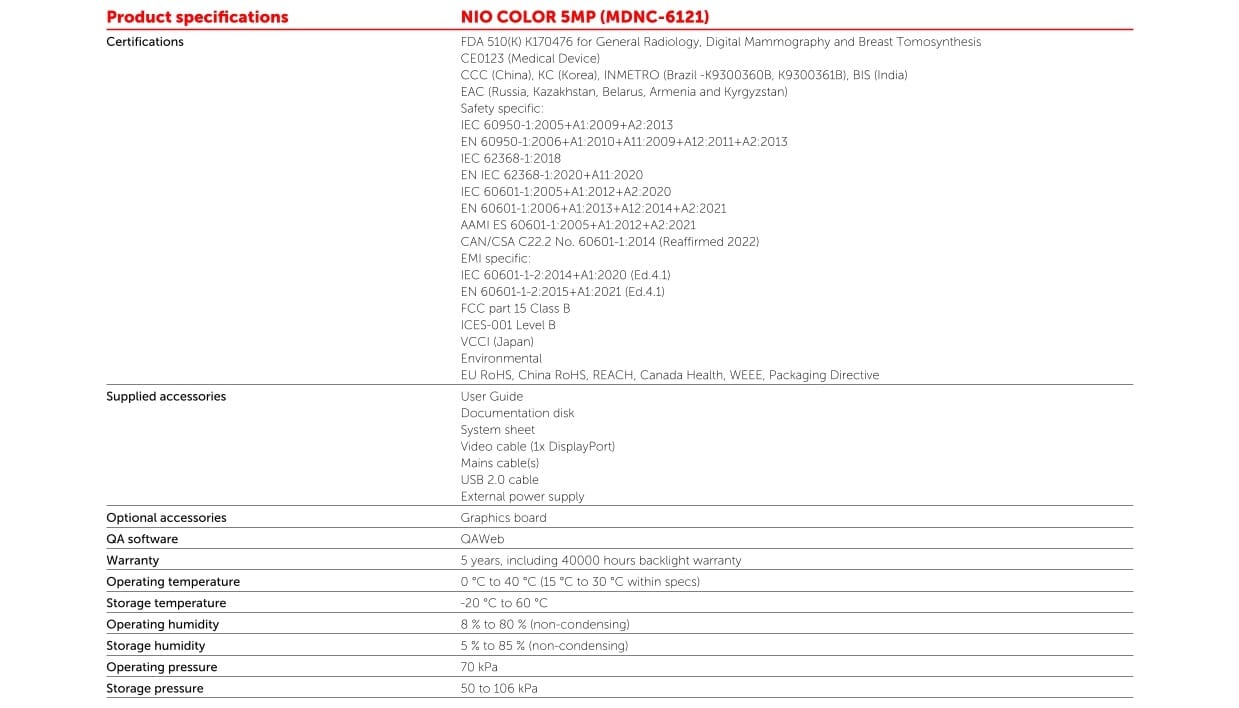 Features List