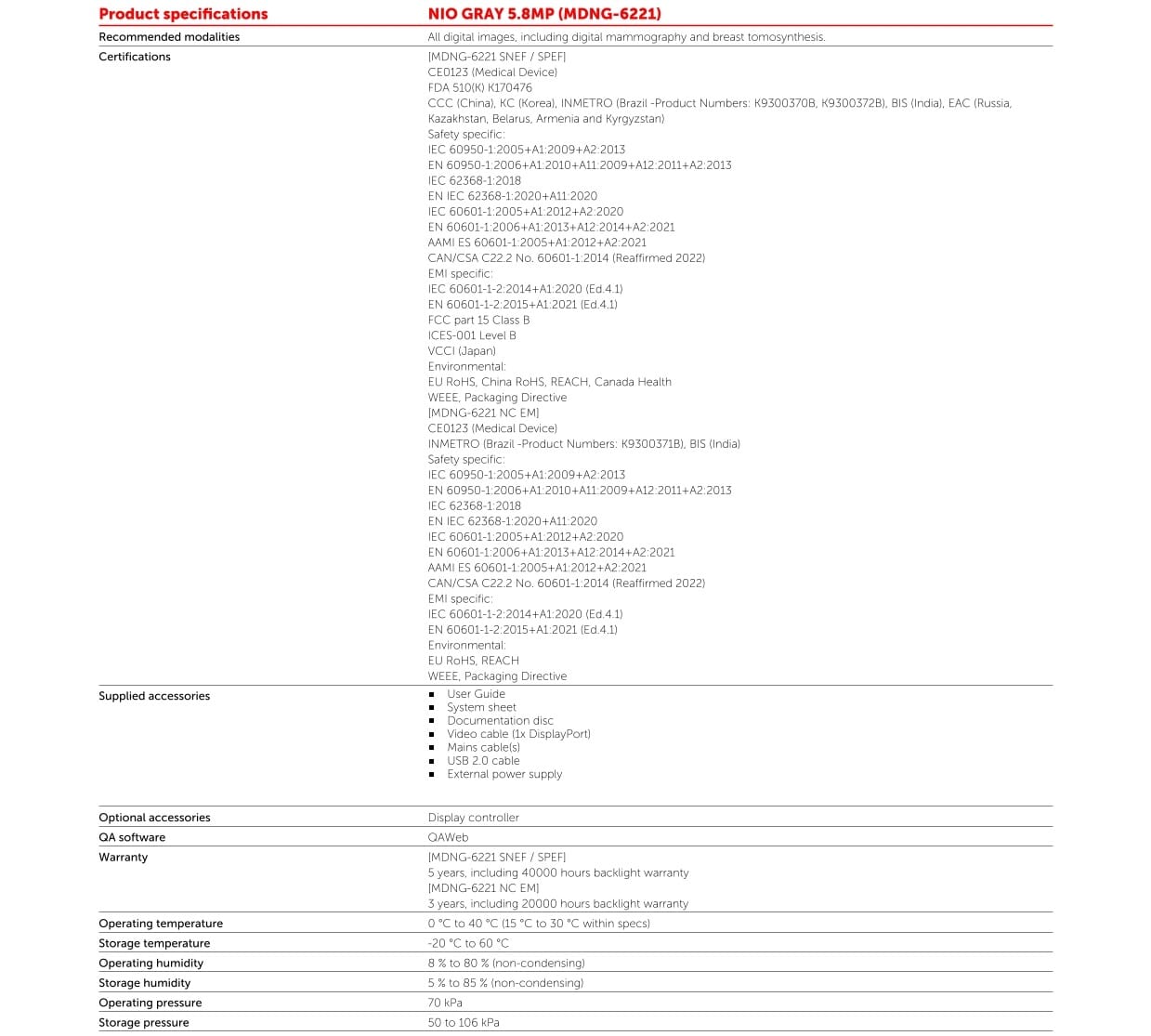 Features List