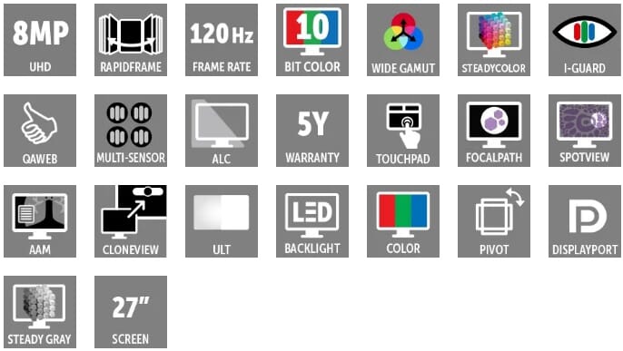 Features List