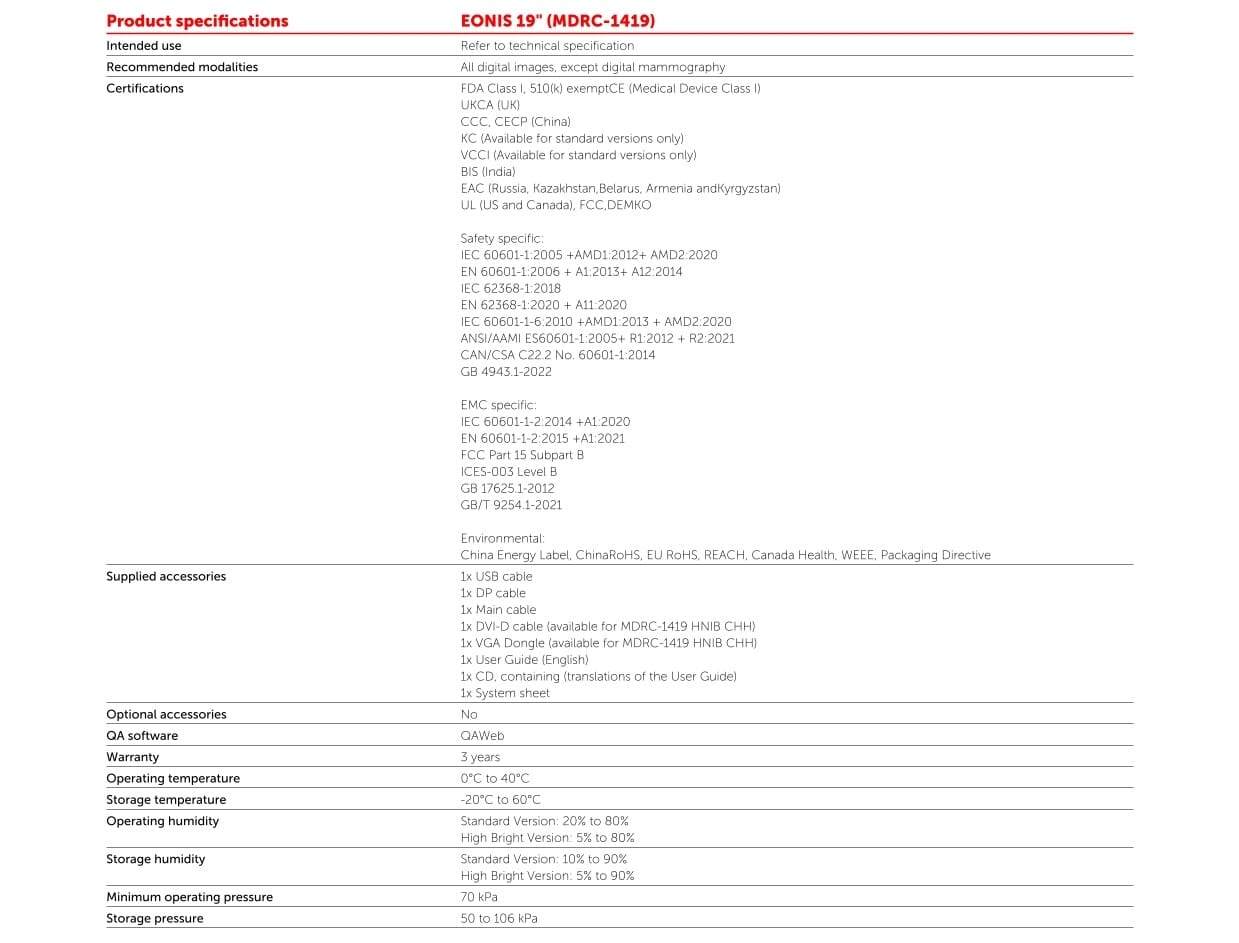 Features List
