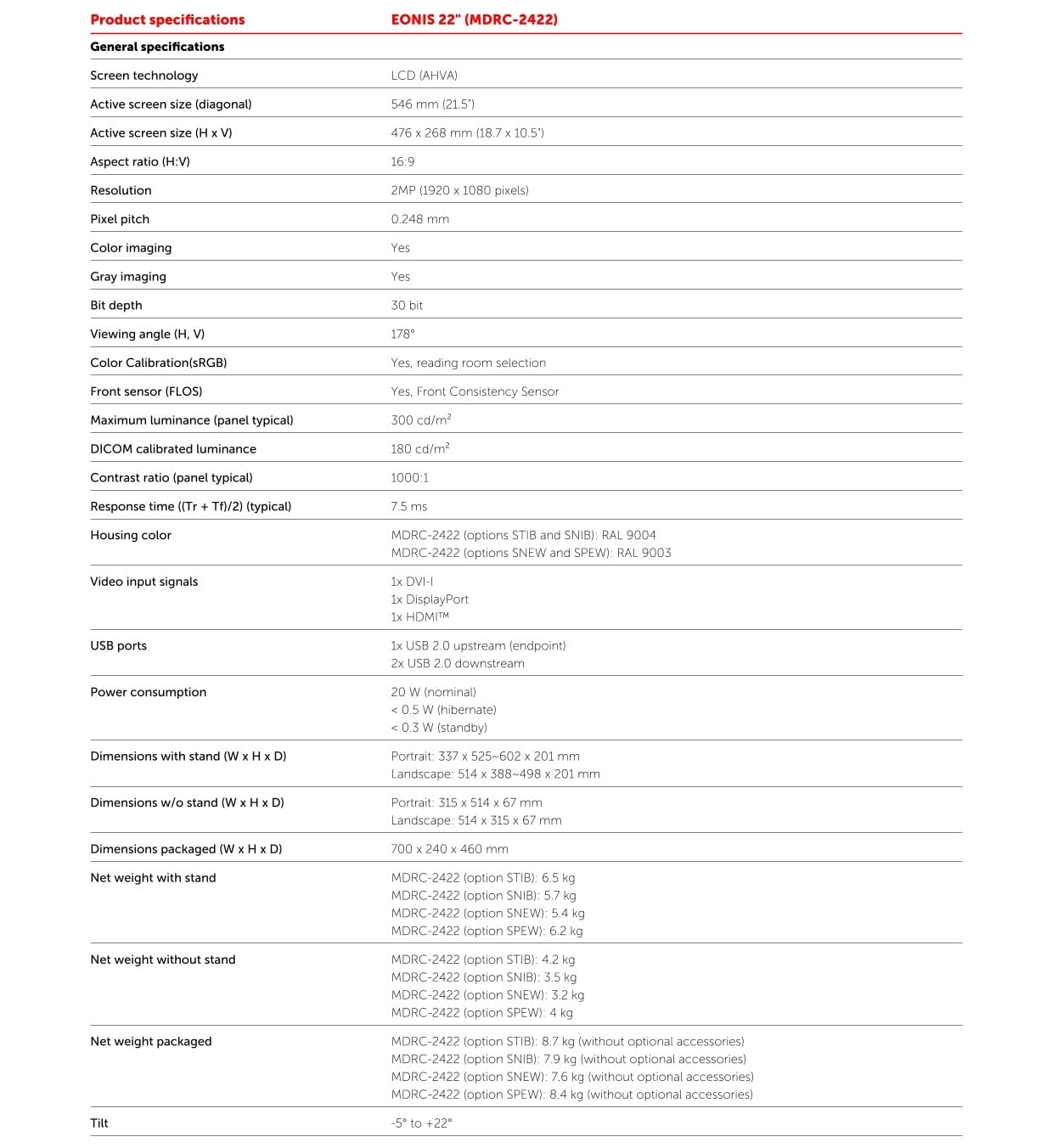 Features List