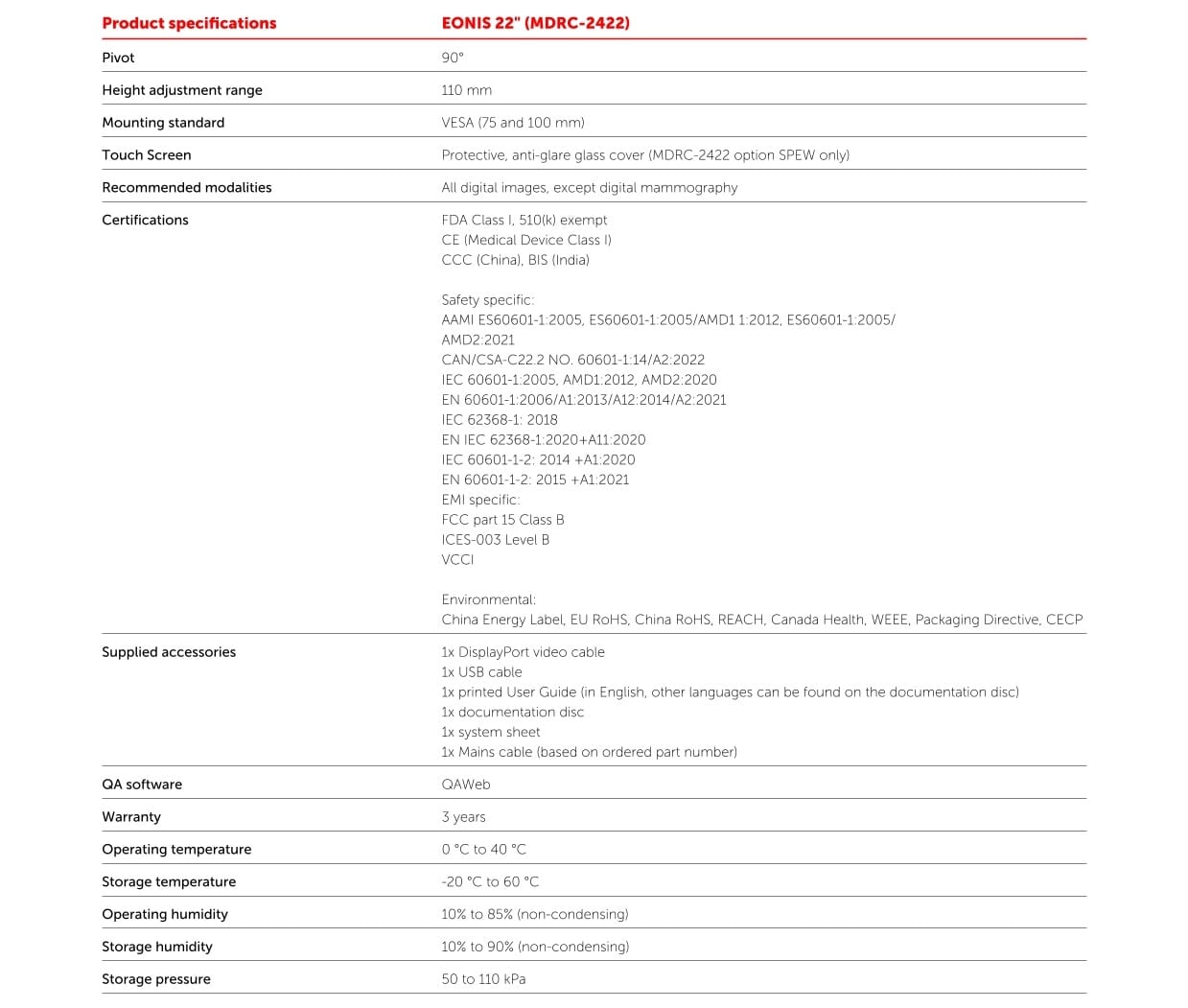 Features List