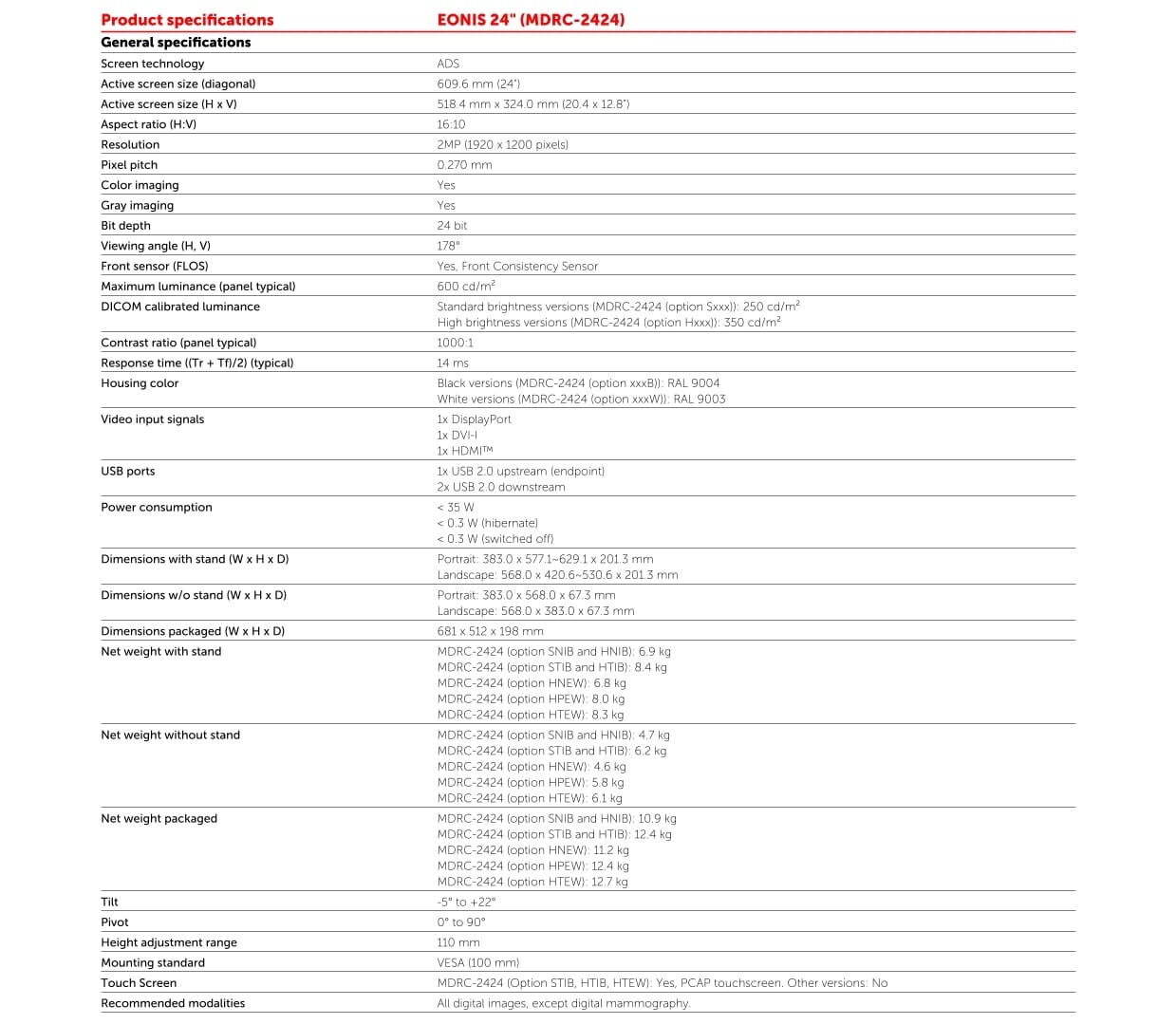 Features List
