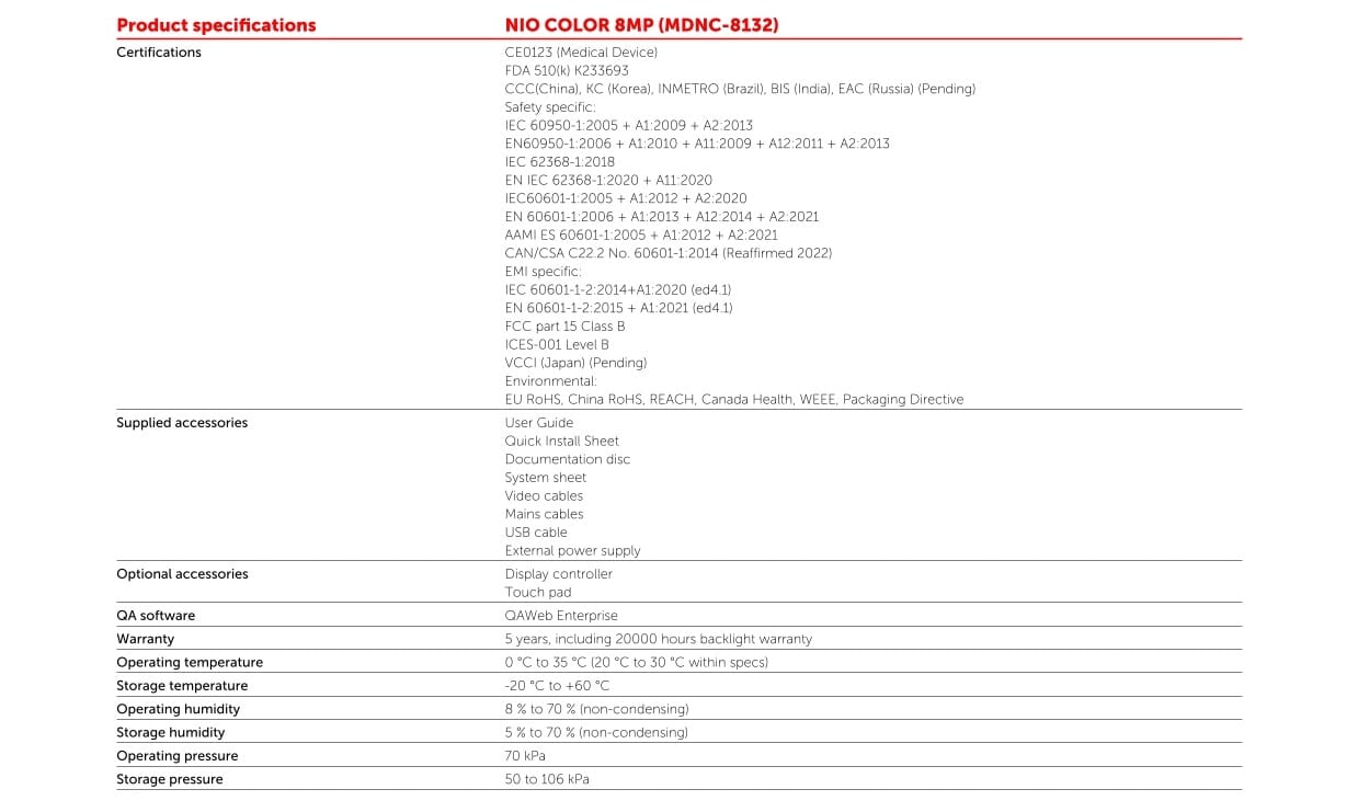 Features List