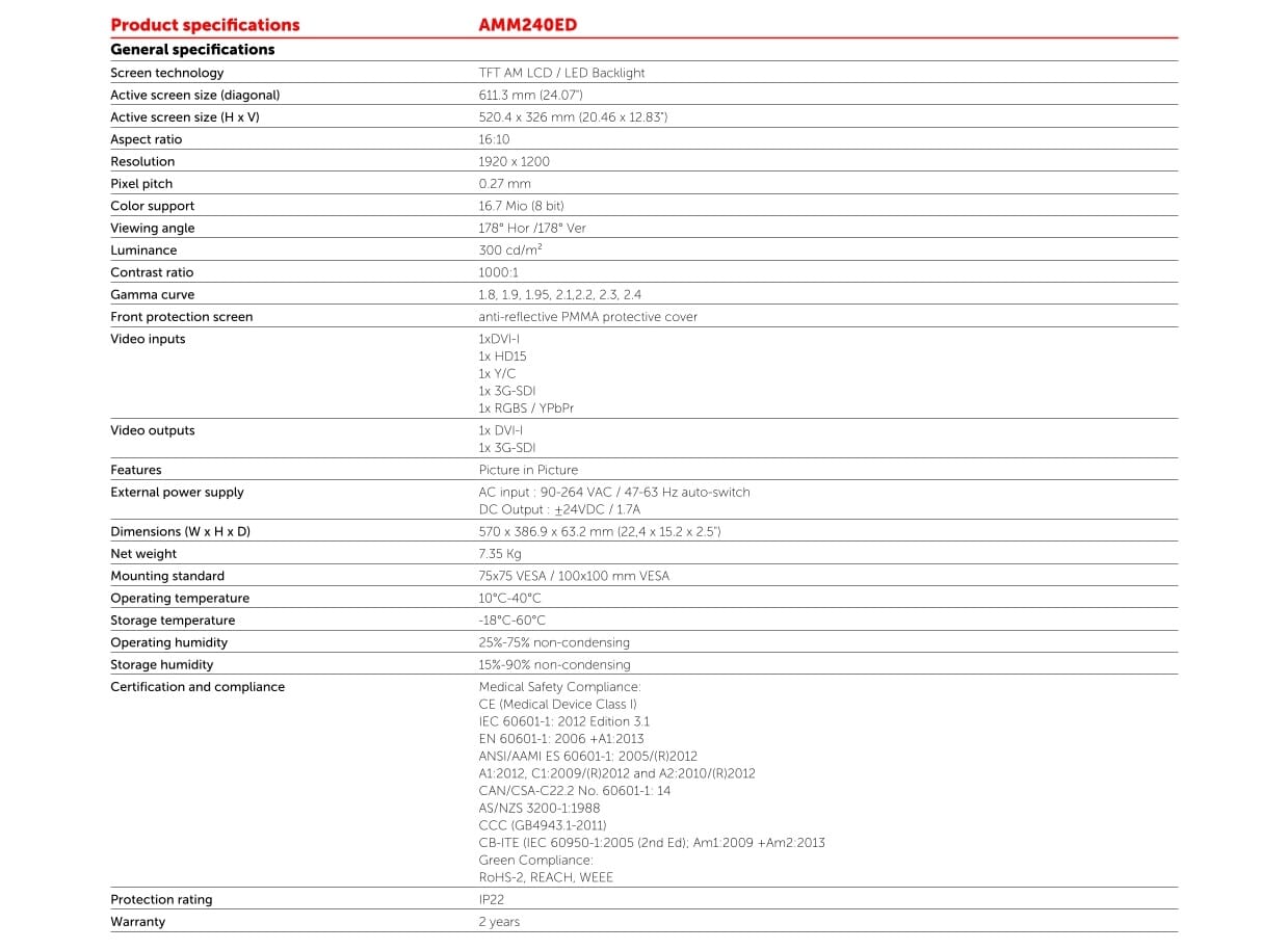 Features List