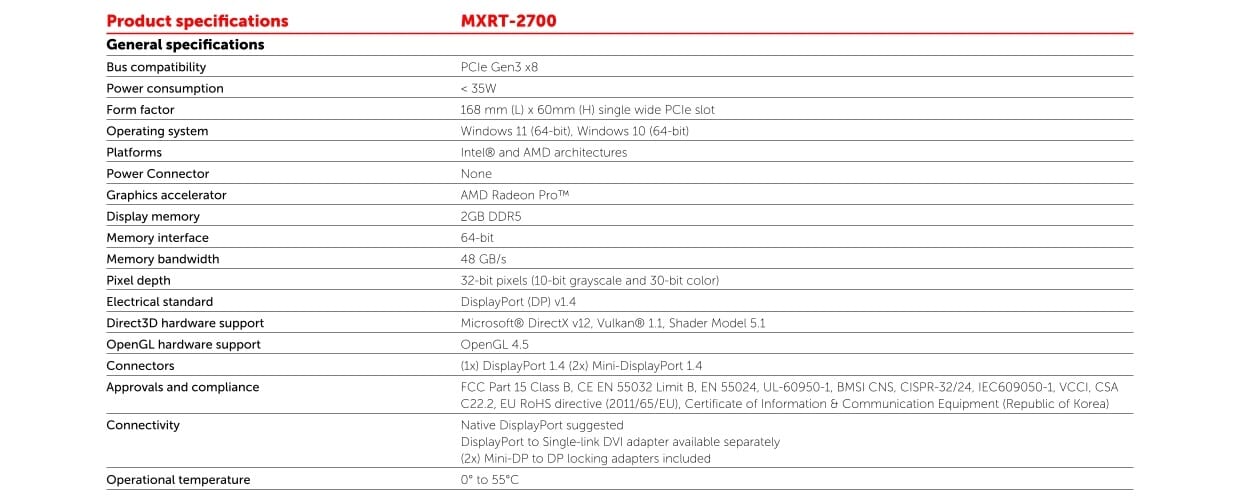 Features List