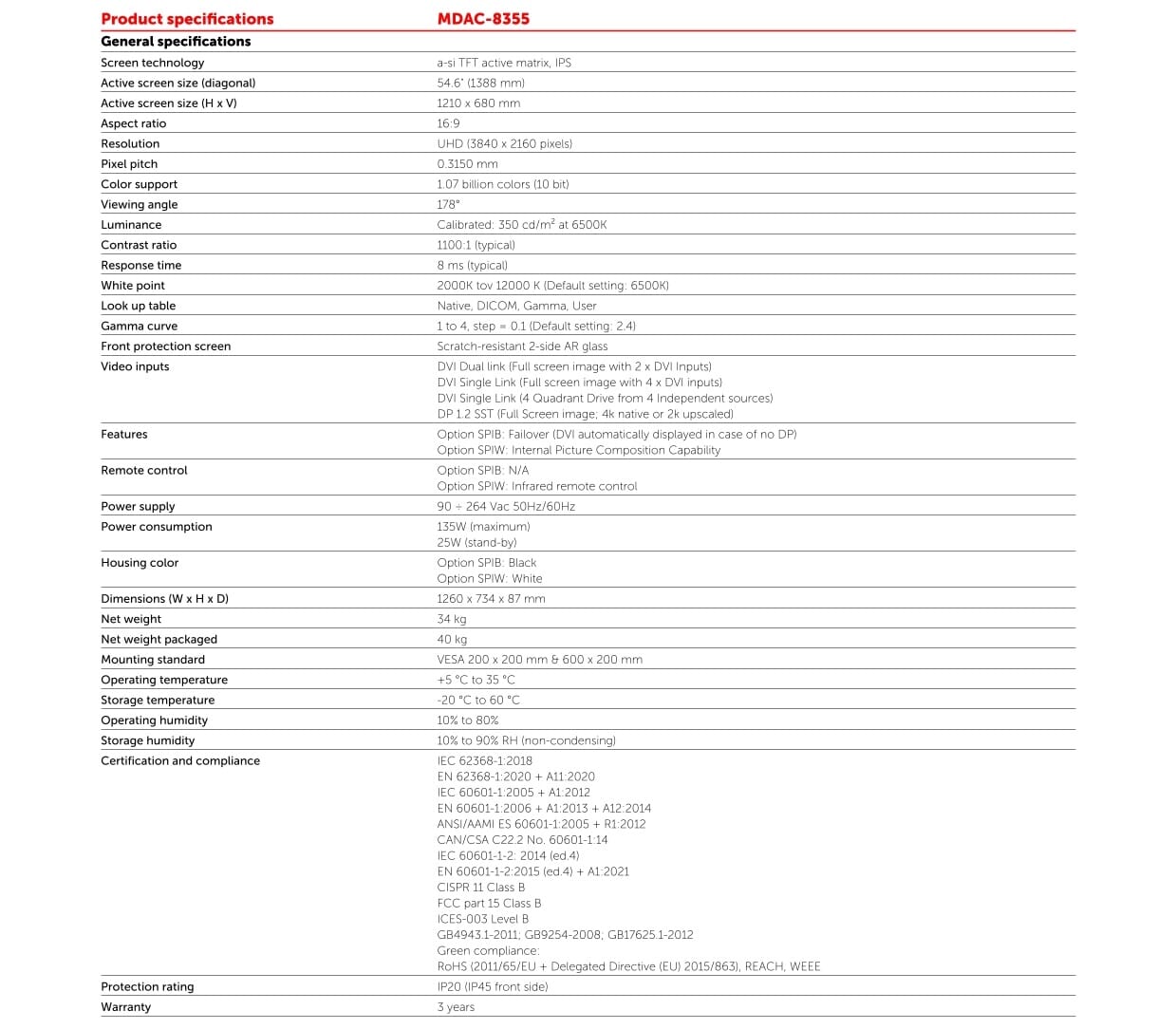 Features List