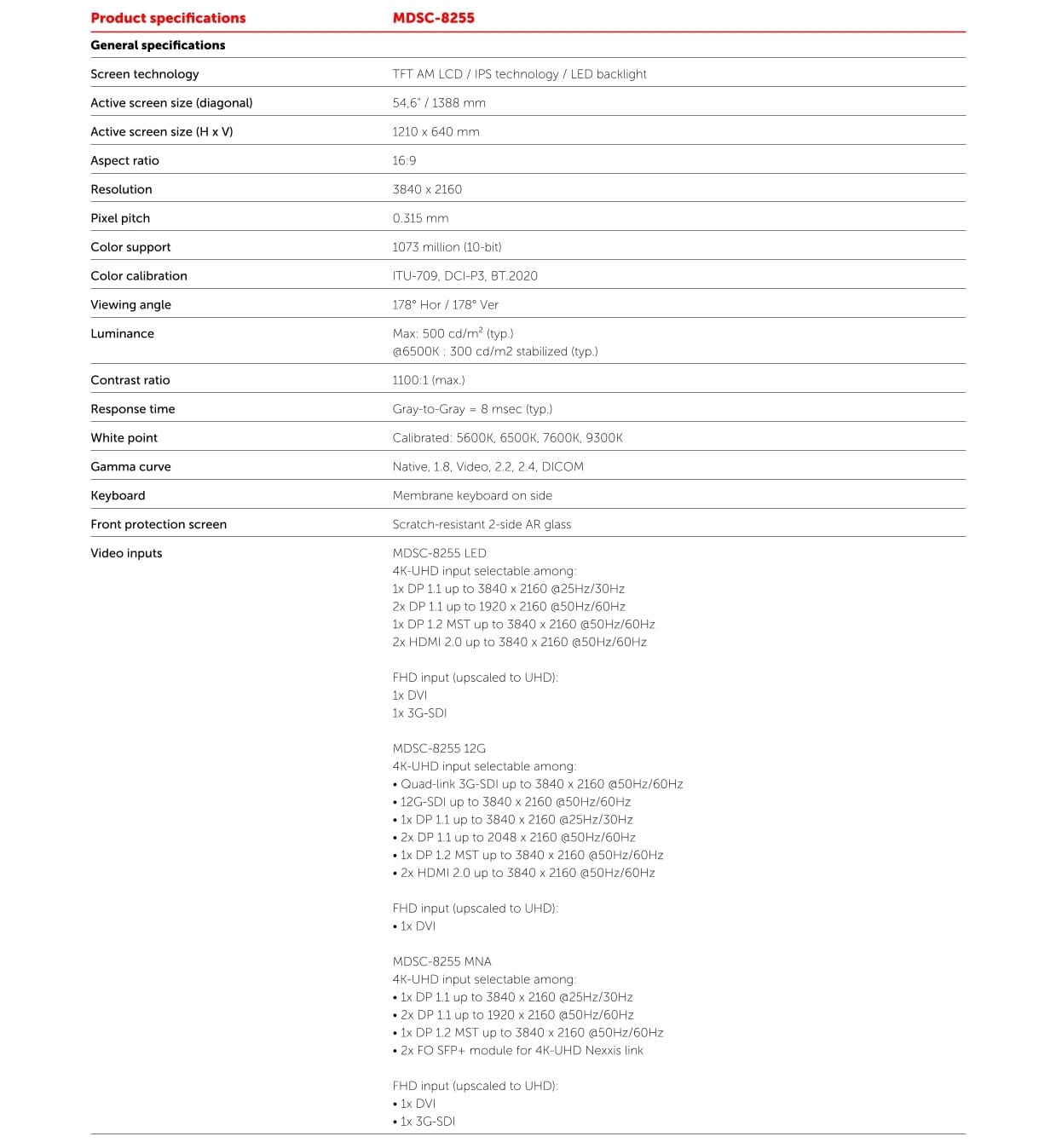 Features List