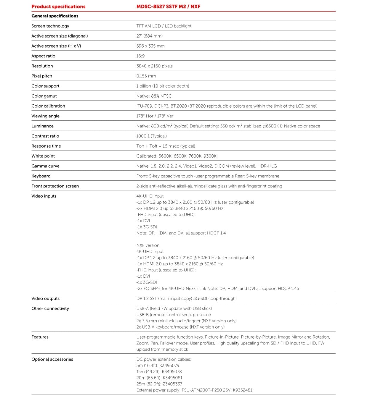 Features List