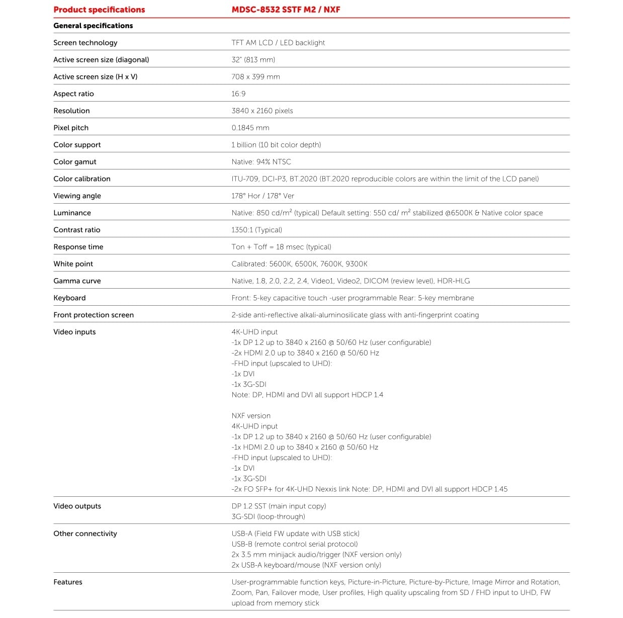 Features List