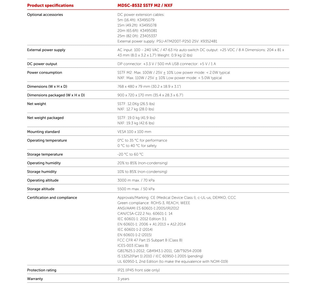 Features List