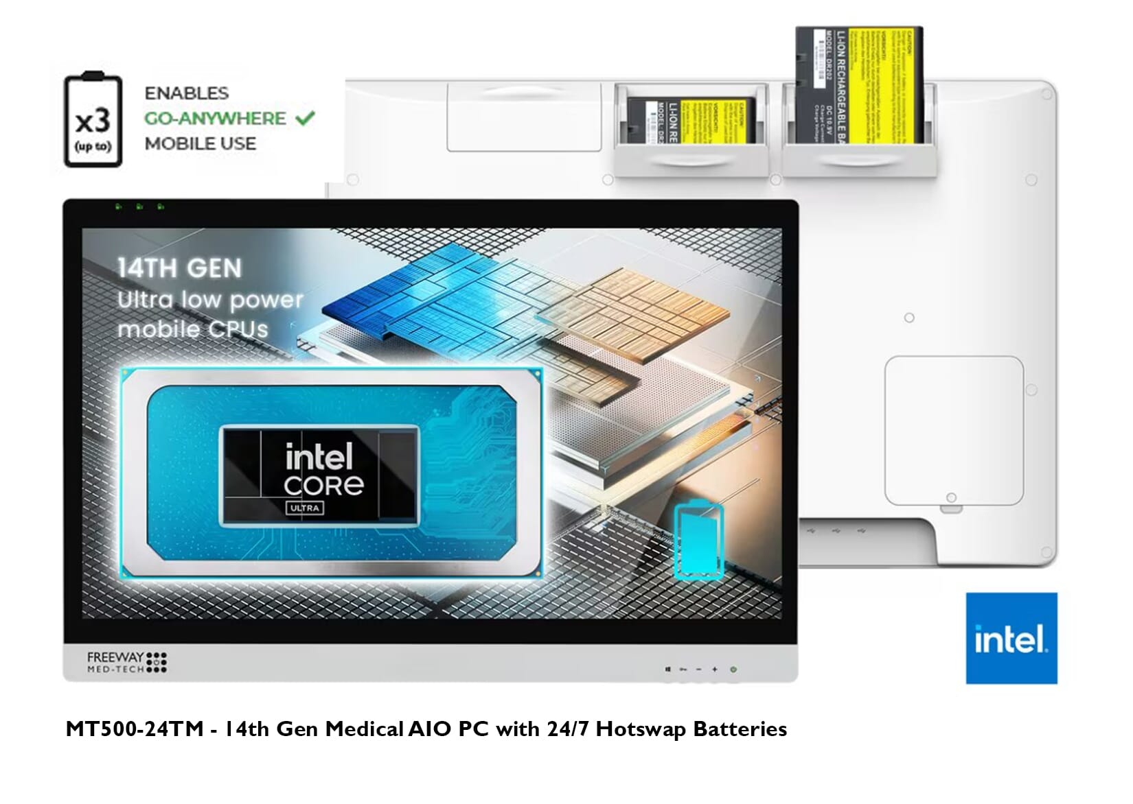 All in one (AIO) battery powered monitor